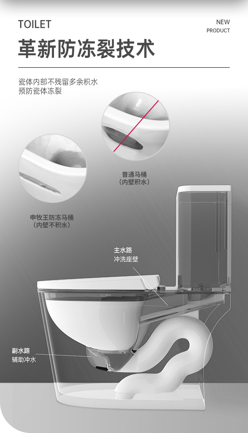 8024 陶瓷坐便器
